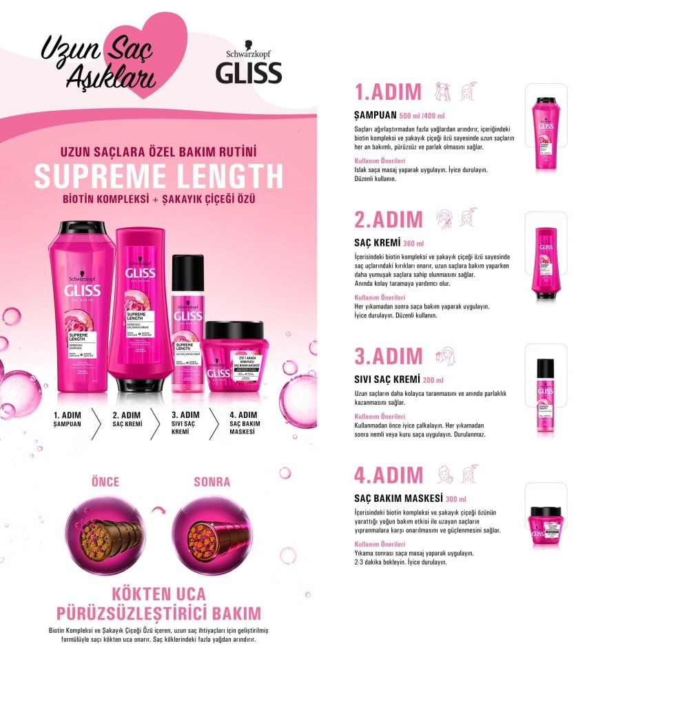 ست گلیس موهای بلند