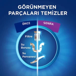 قرص جرمگیر فینیش بسته سه عددی