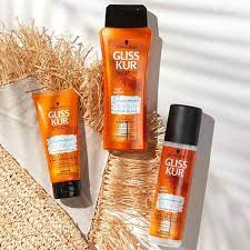 سری گلیس مدل Sun Protect