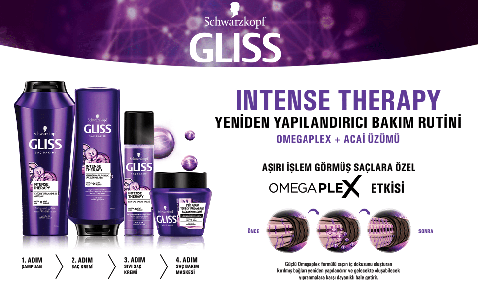 محصولات مراقبت مو گلیس