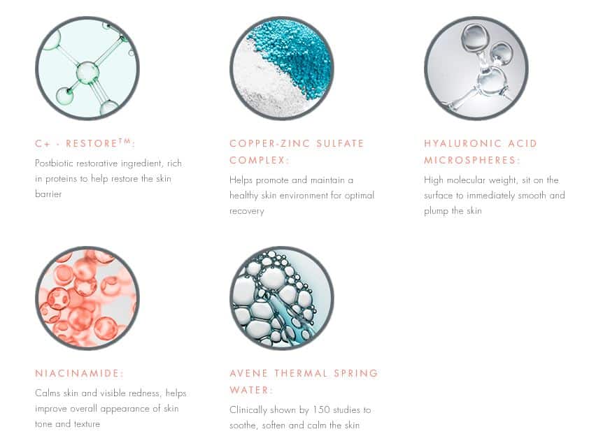 مواد تشکیل دهنده امولوسیون سیکالفیت اون