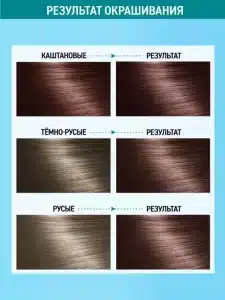 شامپو رنگ تونیکا شماره 5.43 قهوه ای دودی