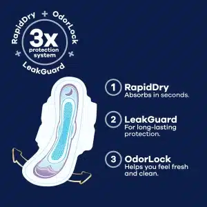 نوار بهداشتی الویز Always سری Ultra مدل Normal