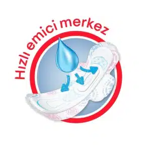 نوار بهداشتی کوتکس