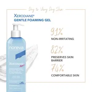 ژل شستشو نوروا