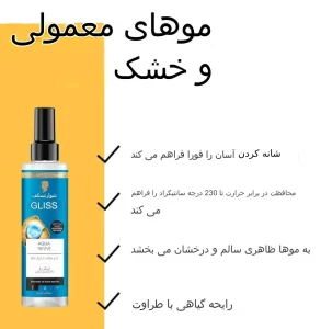 سرم دو فاز گلیس مدل Aqua Revive