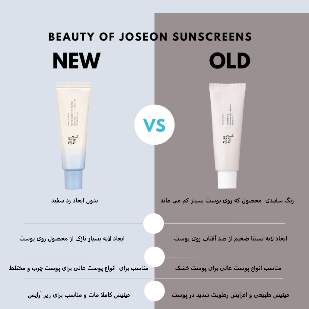 ضد آفتاب آکوا ژل بیوتی آف جوسان