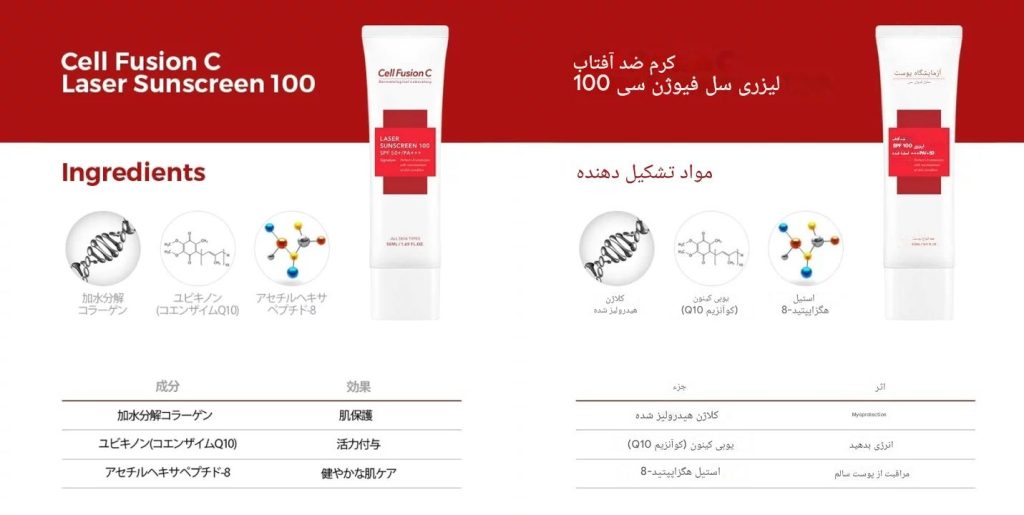 ضد آفتاب سل فیوژن سی مدل لیزر 100